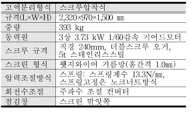 시험용 고액분리기제원