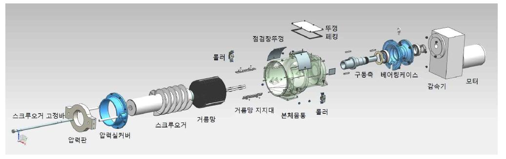 젖소분뇨 고액분리기 분해도