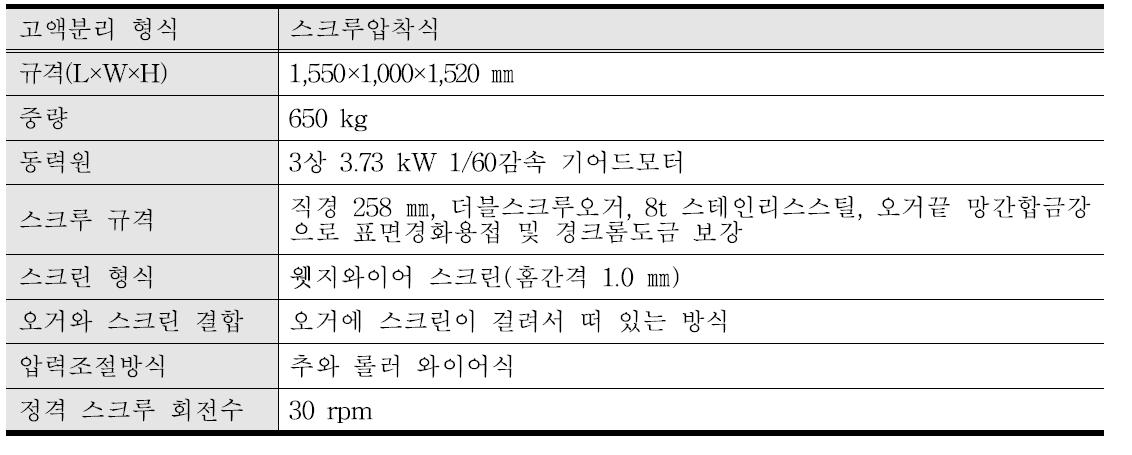 젖소분뇨 고액분리기 사양