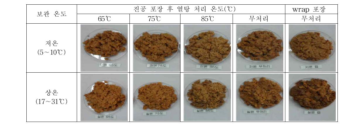 열탕처리 청국장의 보관방법에 따른 보관(11주) 후 외관