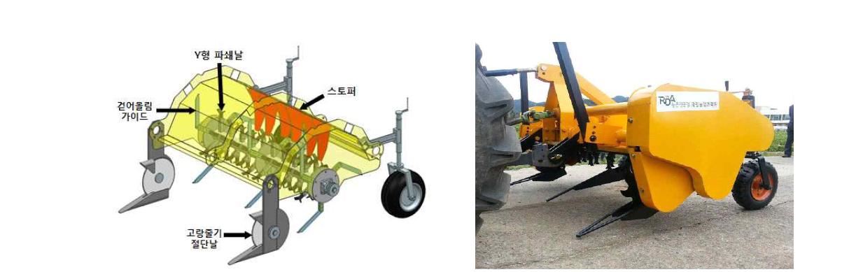 고구마 줄기파쇄 시작기