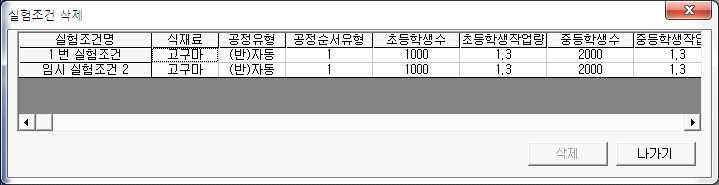 삭제