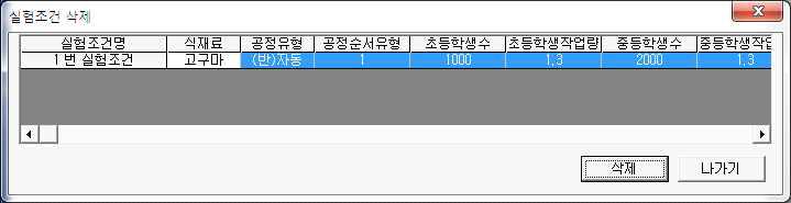 삭제결과