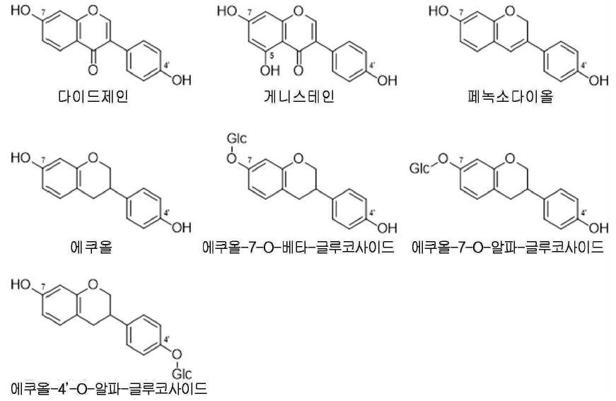 페녹소다이올 구조 유사 플라보노이드의 구조