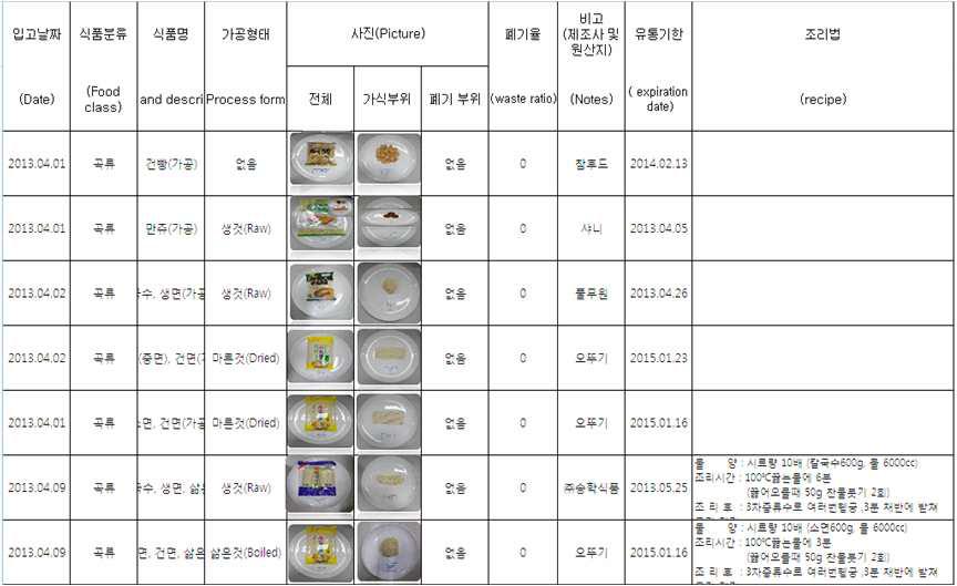 시료정보 DB 입력 양식