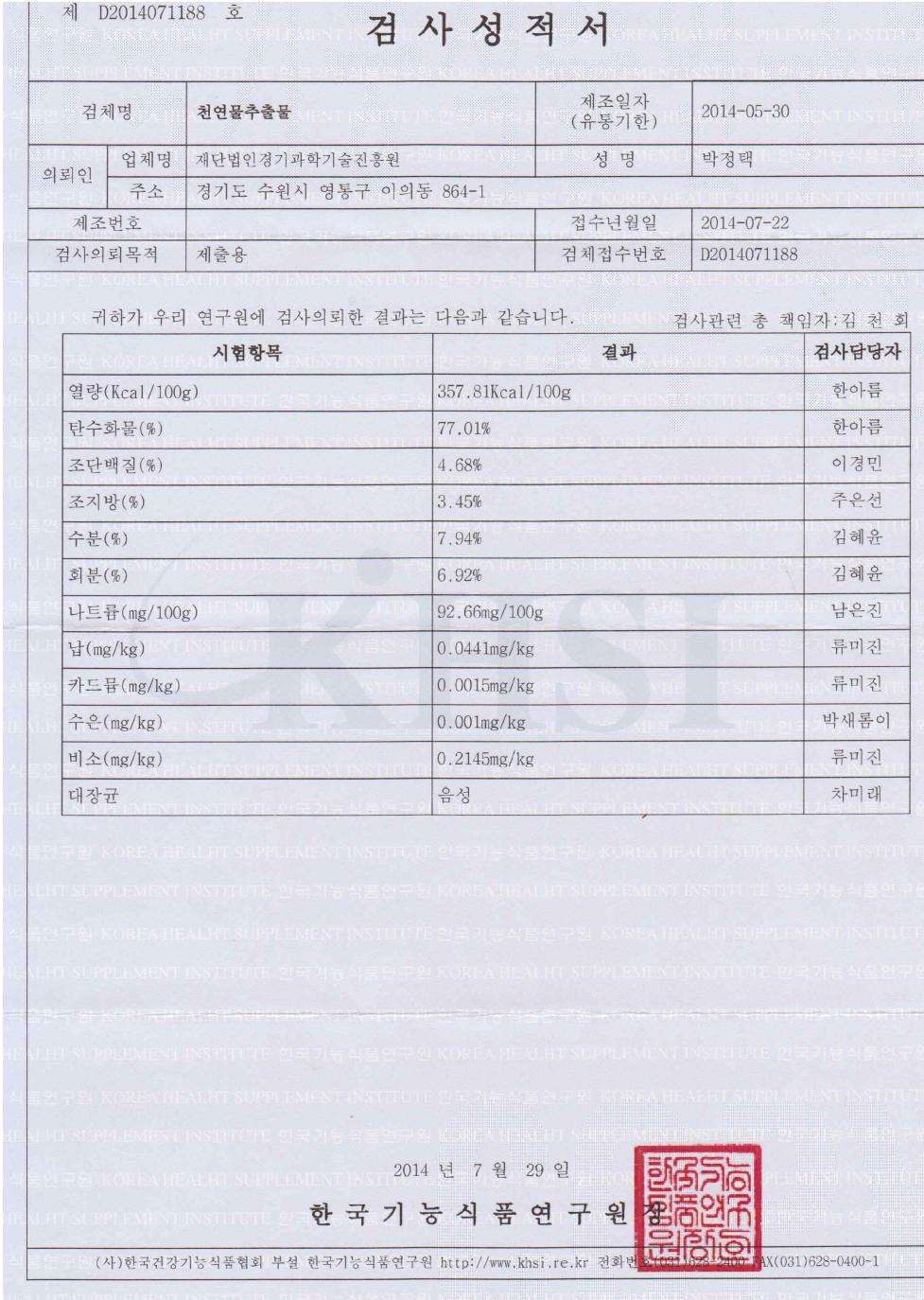 초과추출물의 영양검사 결과