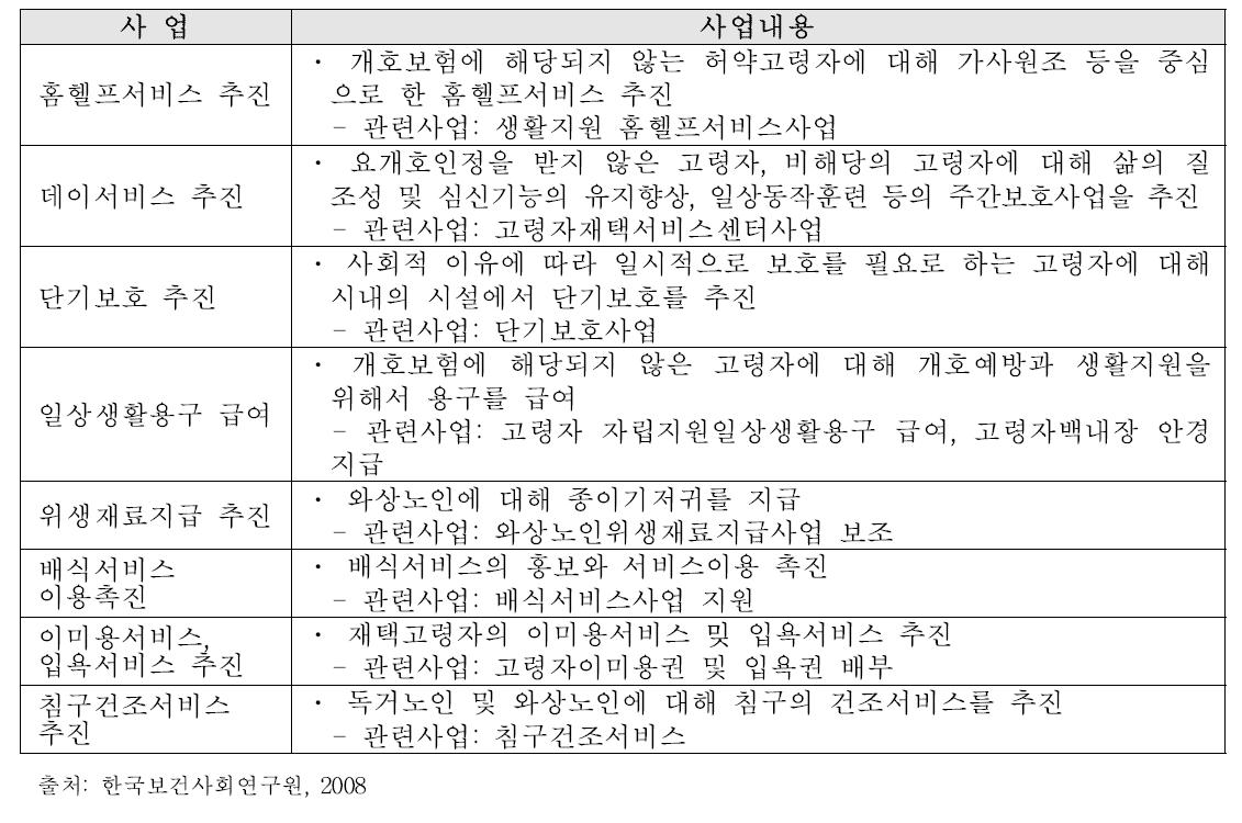 이나기시의 일상생활지원서비스사업 내용