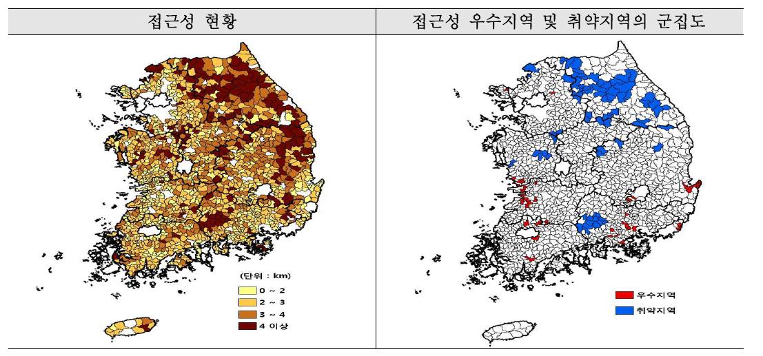 경찰서 및 파출소 접근성