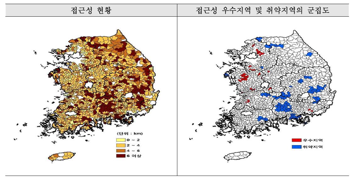 소방서 접근성