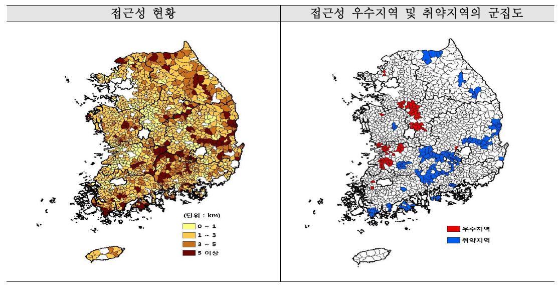 노인복지시설 접근성