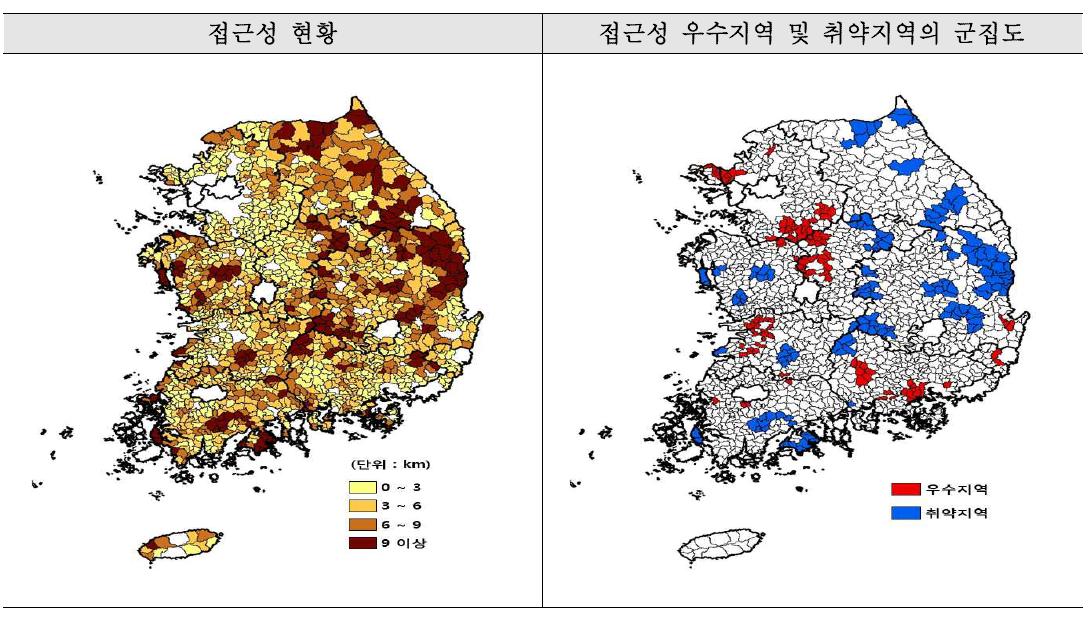 사회복지시설 접근성