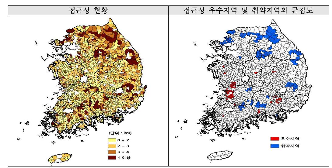 보건소 접근성