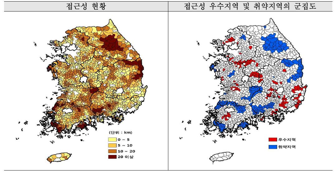 대규모소매점 접근성