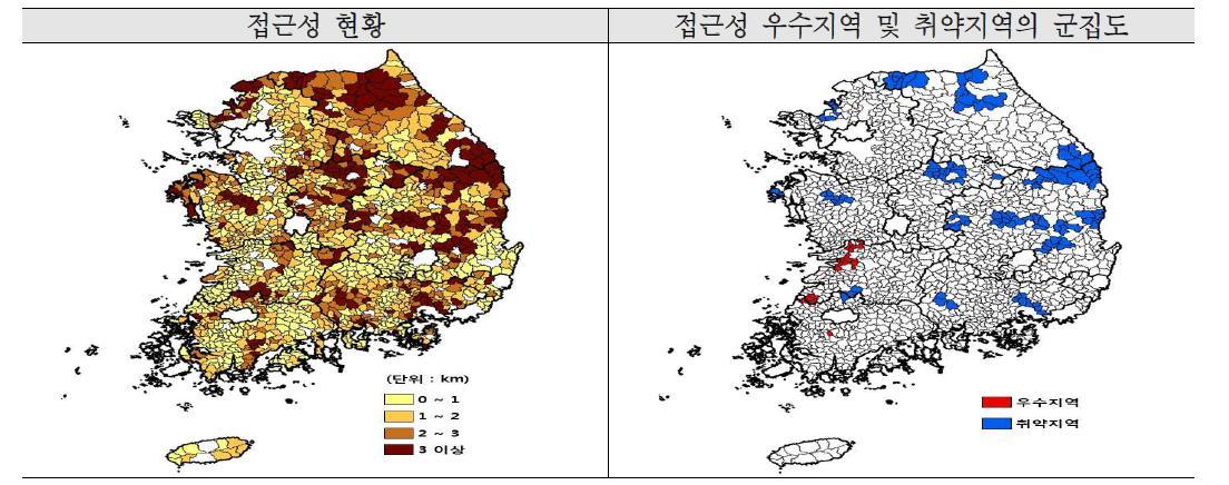 마을공동시설 접근성