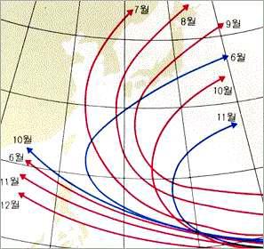 태풍의 월별 평균진로도