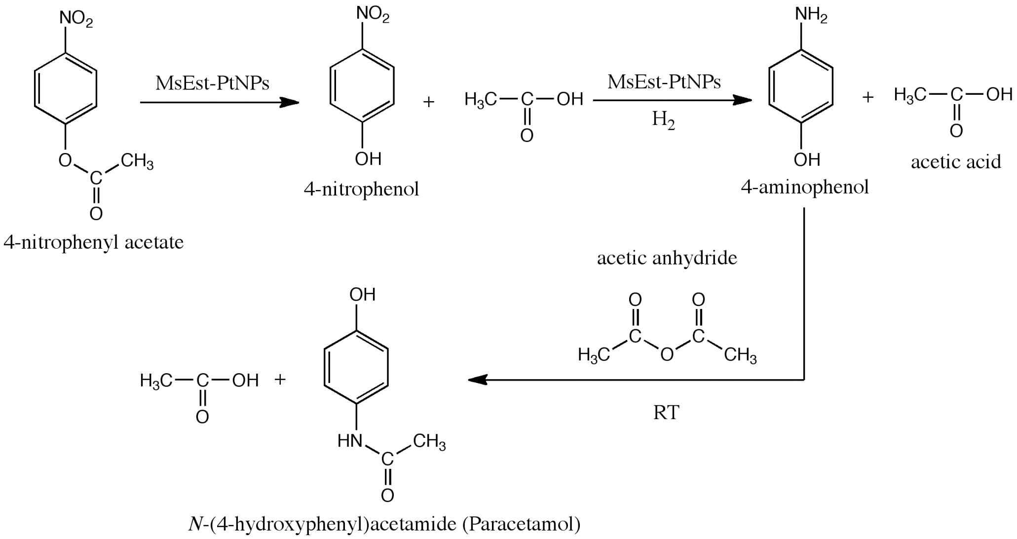 나노하이브리드 촉매를 이용한 paracetamol 합성 과정