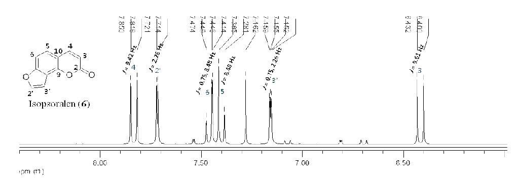 6번 화합물 1H NMR 스펙트럼 (500 MHz, CDCl3)