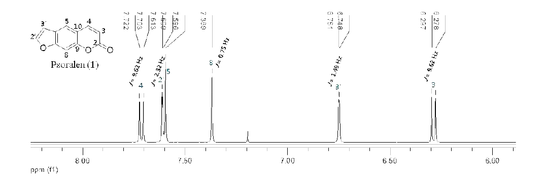 1번 화합물 1H NMR 스펙트럼 (500 MHz, CDCl3)