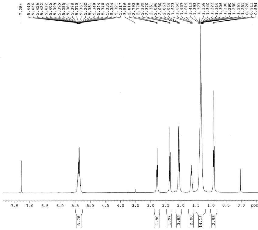 1H-NMR spectrum of compound 1