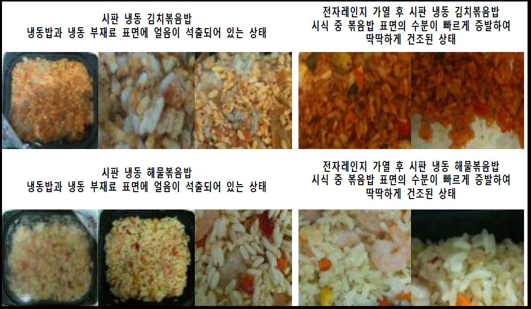 시판 냉동밥의 특성 및 문제점
