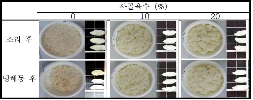 사골육수를 첨가한 취반미의 냉해동