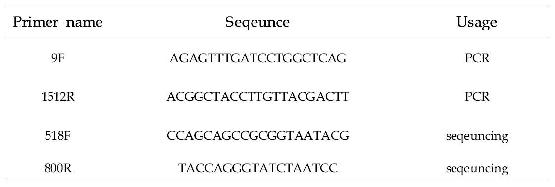 Primers for species identification by 16S rDNA sequencing in this study.