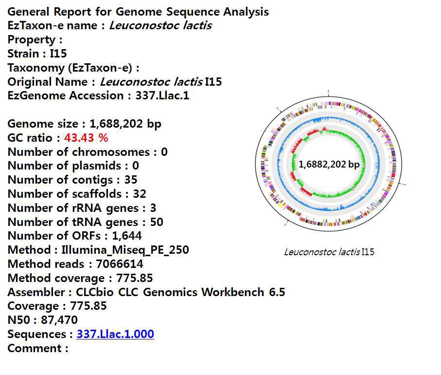 면역조절 우수 유용균주(Leu. lactis I15)의 게놈 정보