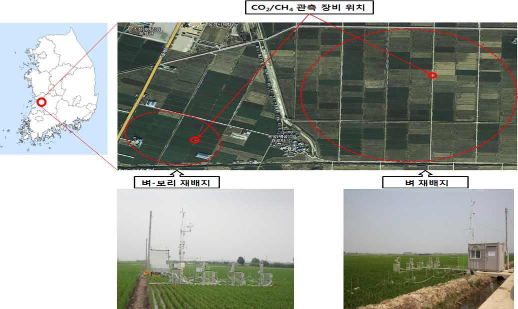 연구 사이트 위치와 CO2 플럭스 및 CH4 발생량 관측시스템 구축 현황