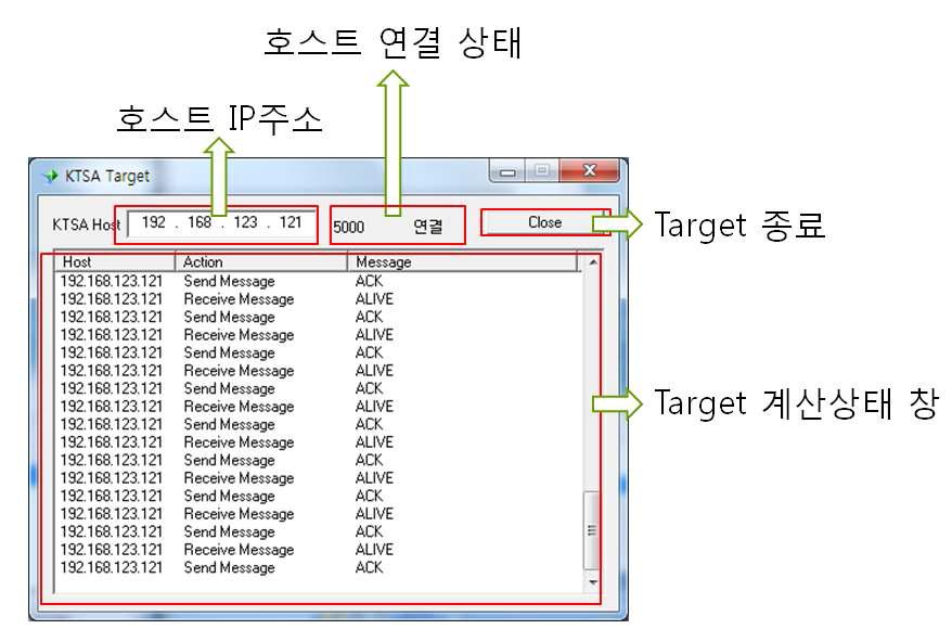 Target GUI 실행 화면창