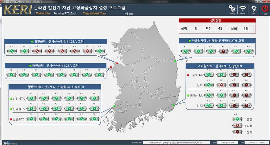 중앙지능형 SPS 온라인 운영 프로그램