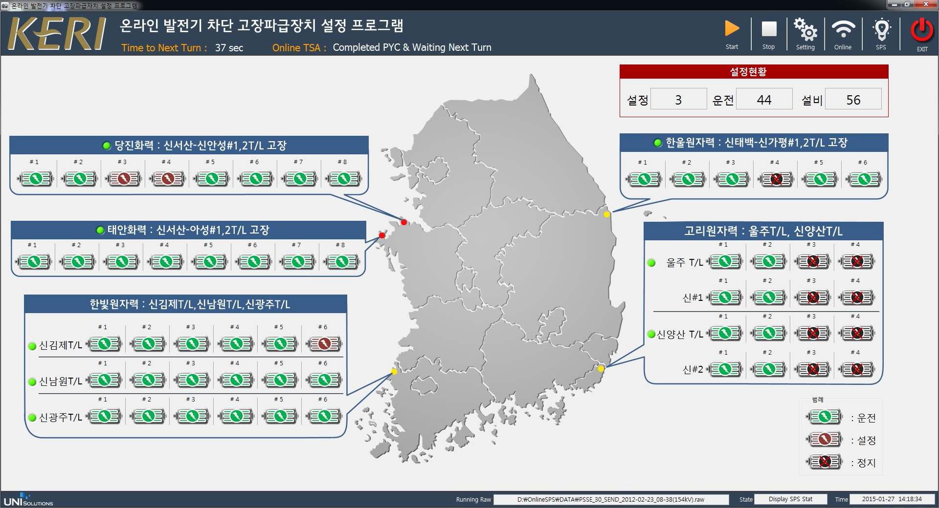 중앙 지능형 SPS 온라인 설정 프로그램 주요 감시 결과