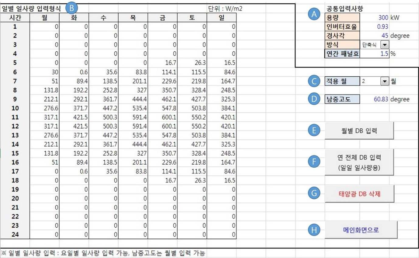 태양광 입력 화면 – 일별 일사량 입력 모듈