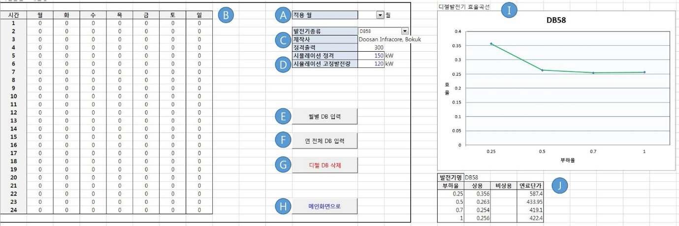 디젤 입력 화면