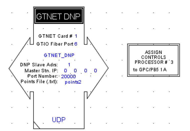 GNP3 사용을 위한 RSCAD/RTDS 내 GTNET DNP 컴포넌트