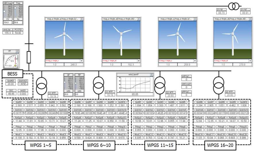 100 MW급 풍력발전단지 Runtime 화면 구성