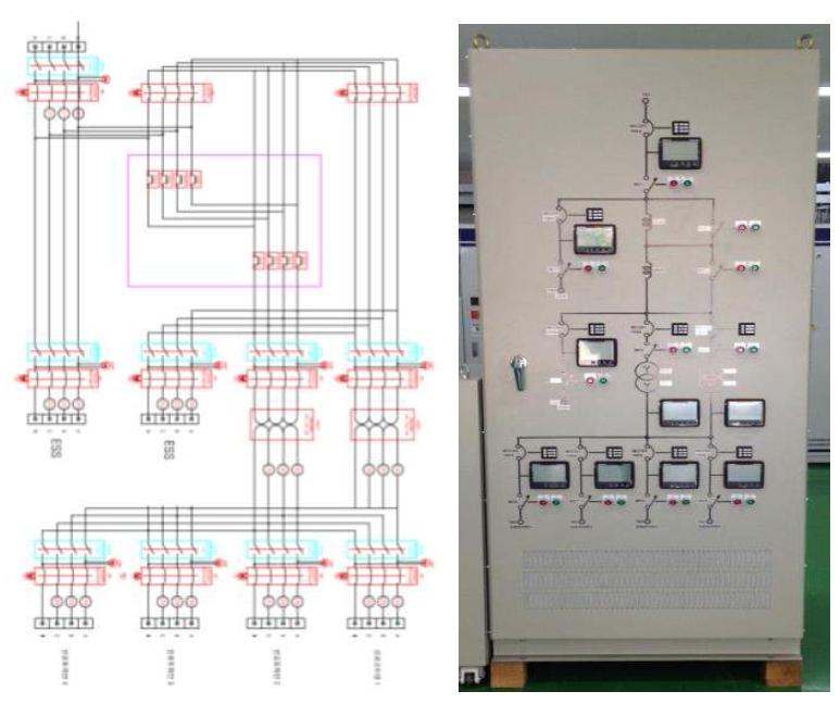 변전소 모의장치와 회로도