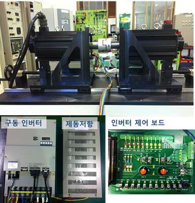 모터 및 발전기, 그 구동용 모터 드라이브 및 제어보드