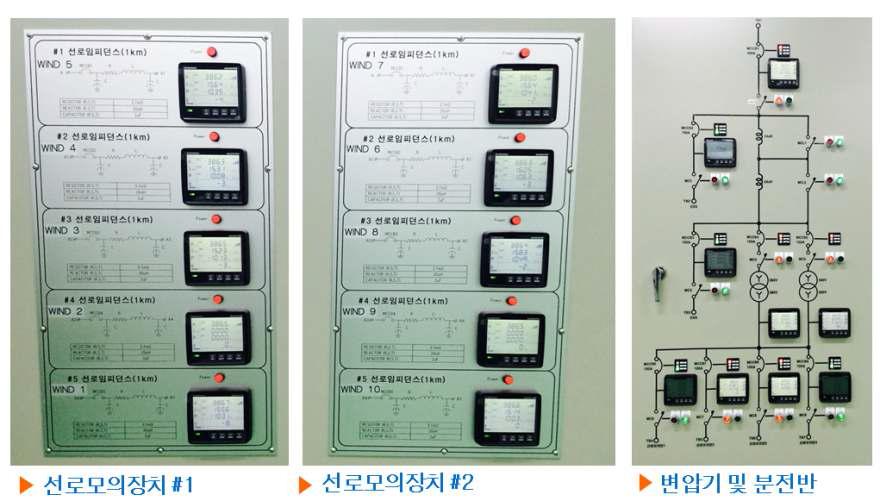 내부 계통 모의반 및 선로 모의장치 구축