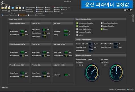 풍력발전단지 구성기기 세부 운전상태 화면