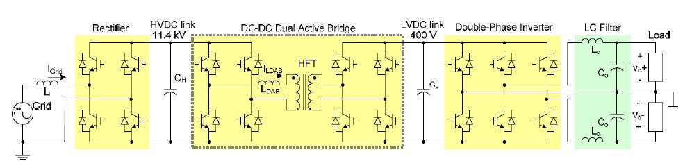 기본적인 3단 구조의 양방향 AC-AC 컨버터