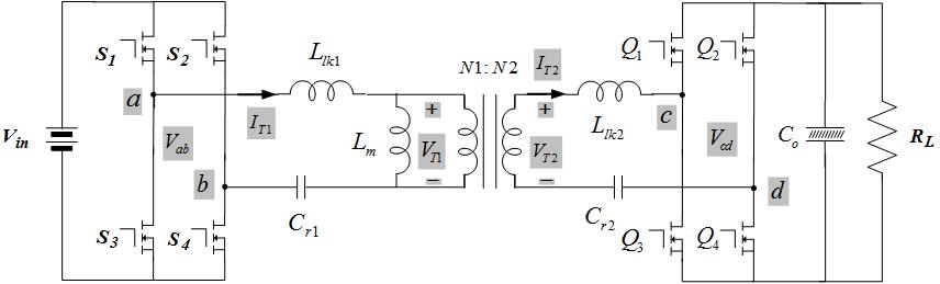CLLC resonant converter