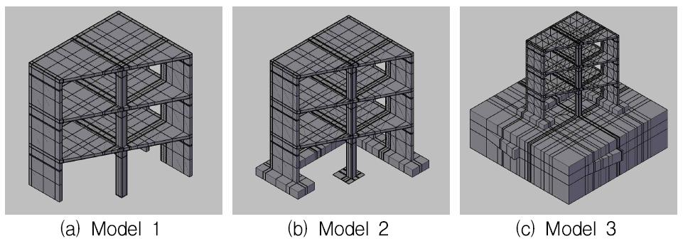 AUTOCAD Geometry