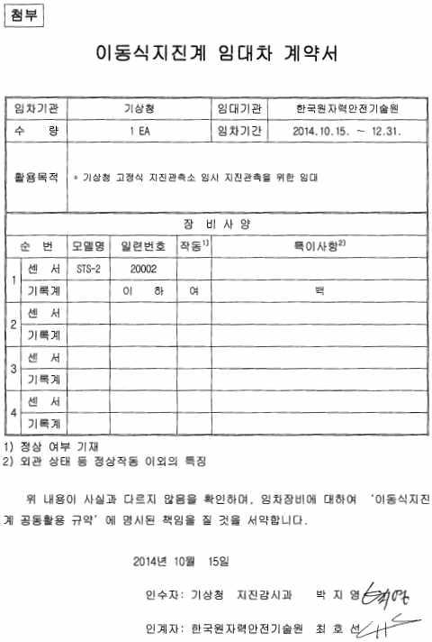 이동식 지진계 공동 활용을 위한 임대차 계약서 사본