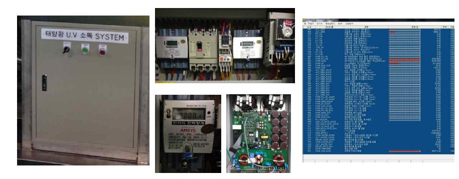에너지 모니터링 설비