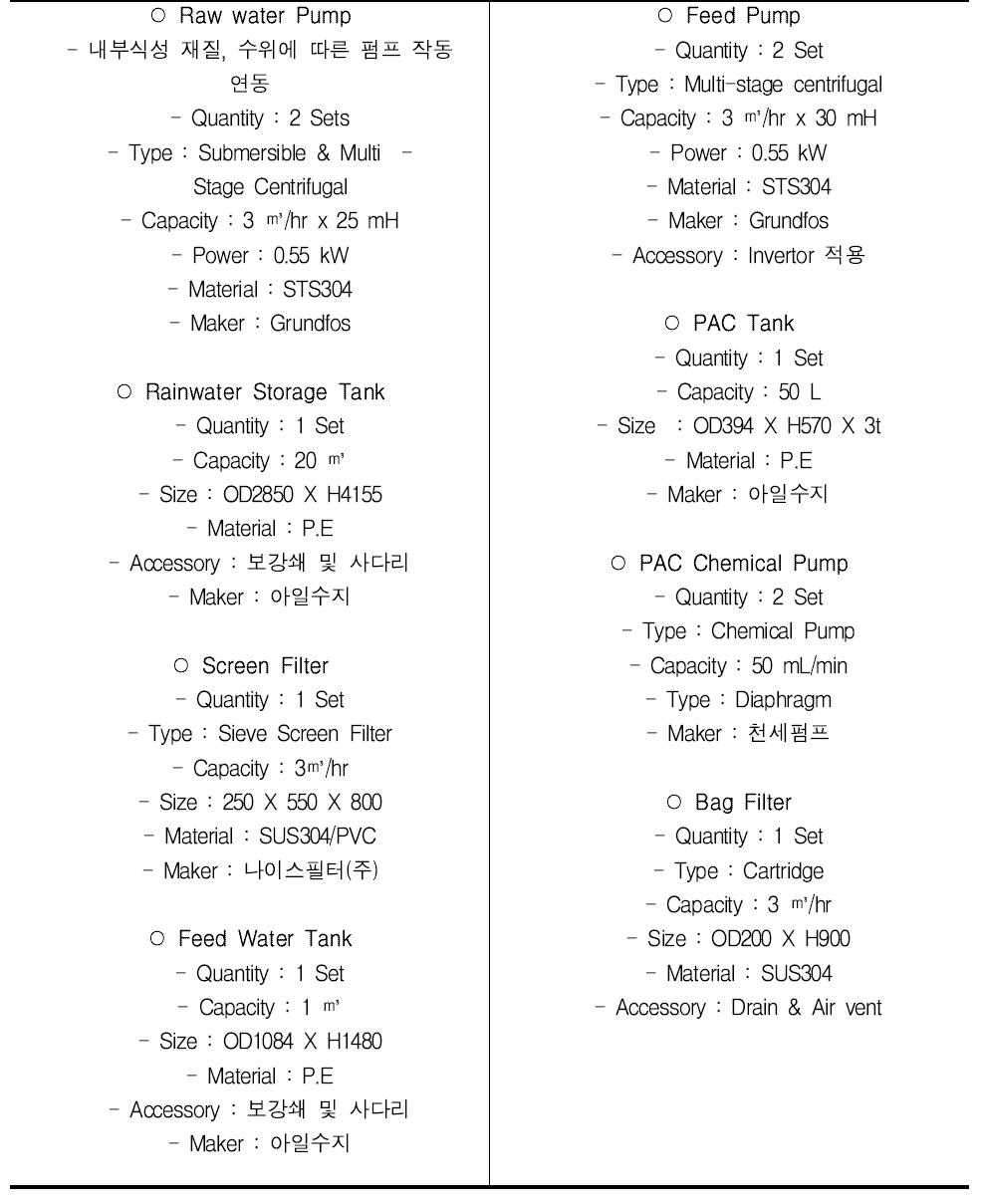 원수 공급 및 전처리 공정 주요 장치 사양