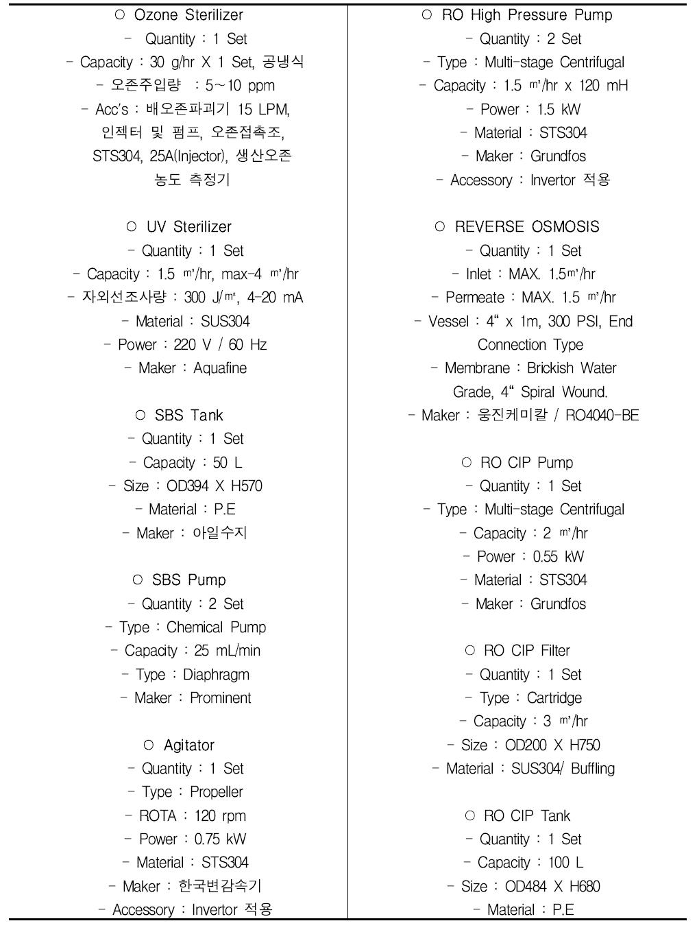 고도처리공정의 공정 주요 장치 사양
