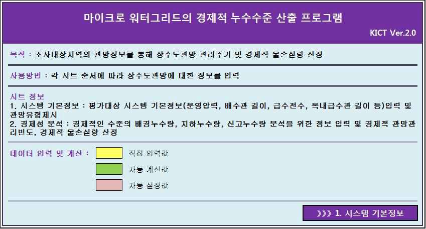 상수도관망 경제성 평가 프로그램 초기화면