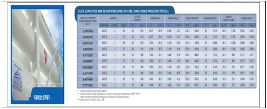 압력탱크 기본 규격 및 시방