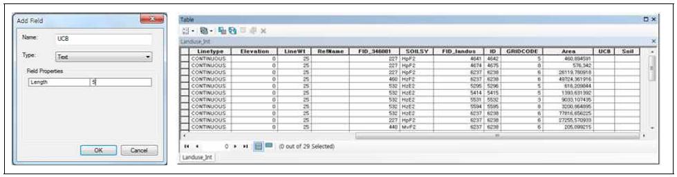 UCB와 soil의 Text field 생성