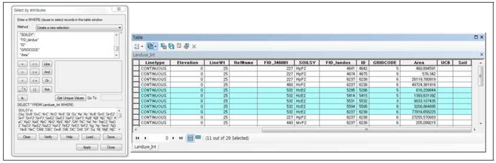 불러온 Query 내용 apply / Attribute table에 ‘A’ type 선택